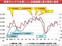 伊藤達也ブログ【調布市・三鷹市・稲城市・狛江市選出】