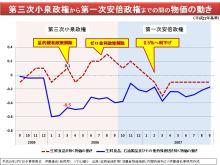 伊藤達也ブログ【調布市・三鷹市・稲城市・狛江市選出】